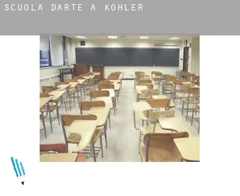 Scuola d'arte a  Kohler