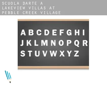 Scuola d'arte a  Lakeview Villas at Pebble Creek Village