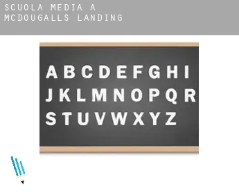 Scuola media a  McDougalls Landing