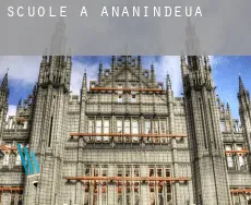 Scuole a Ananindeua