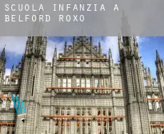 Scuola infanzia a Belford Roxo