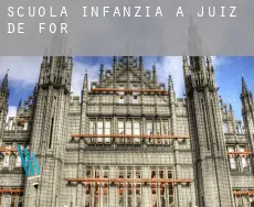 Scuola infanzia a Juiz de Fora
