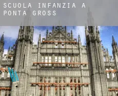 Scuola infanzia a Ponta Grossa