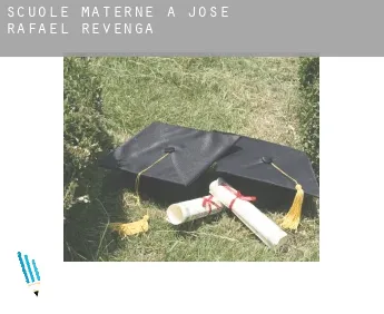 Scuole materne a  Municipio José Rafael Revenga