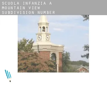 Scuola infanzia a  Mountain View Subdivision Number 10