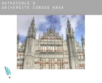 Autoscuole a  Université (census area)