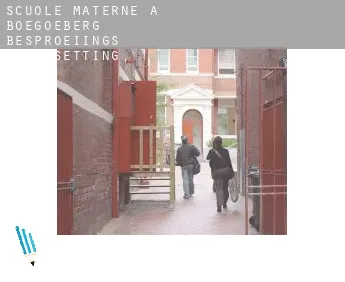 Scuole materne a  Boegoeberg Besproeiings Nedersetting