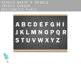 Scuola d'arte a  Middle Frisco