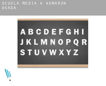 Scuola media a  Komarów-Osada