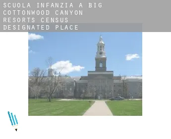 Scuola infanzia a  Big Cottonwood Canyon Resorts