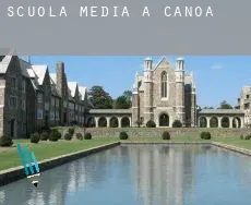 Scuola media a Canoas