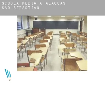 Scuola media a  São Sebastião (Alagoas)