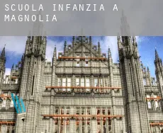 Scuola infanzia a Magnolia