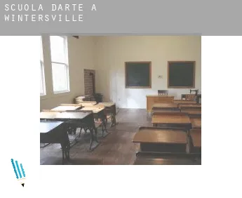 Scuola d'arte a  Wintersville