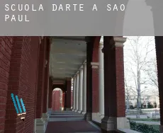 Scuola d'arte a São Paulo