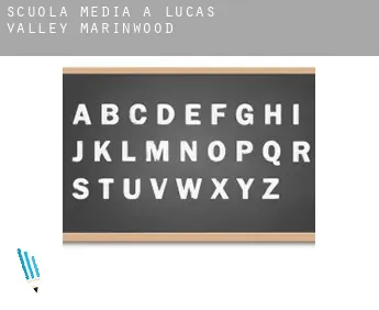 Scuola media a  Lucas Valley-Marinwood