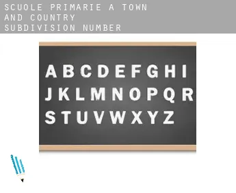 Scuole primarie a  Town and Country Subdivision Number 2