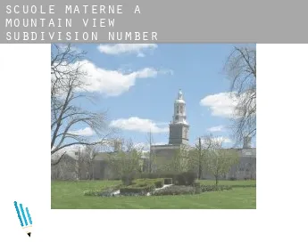 Scuole materne a  Mountain View Subdivision Number 11