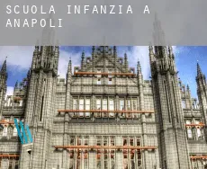 Scuola infanzia a Anápolis