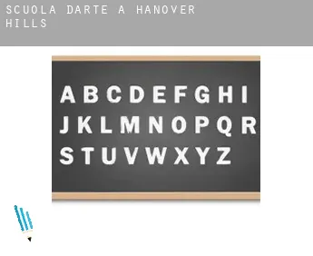 Scuola d'arte a  Hanover Hills