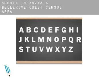 Scuola infanzia a  Bellerive Ouest (census area)