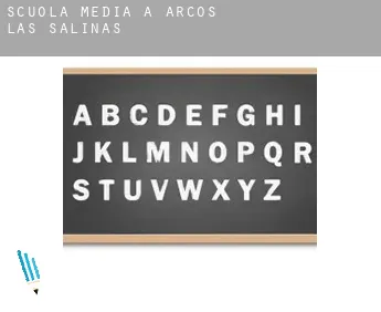 Scuola media a  Arcos de las Salinas