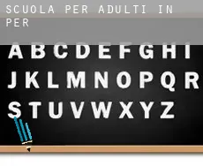 Scuola per adulti in Perù